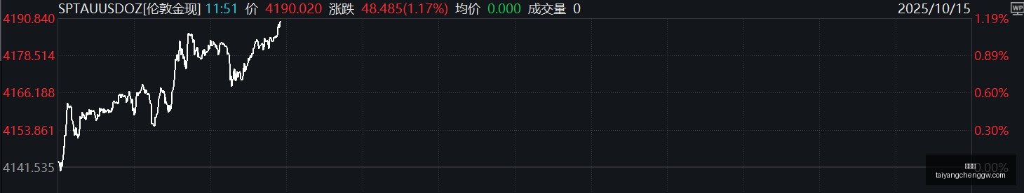 宫鲁鸣表现,卓越,成为关键战,太阳城,太阳城娱乐,太阳城app,太阳城赌场